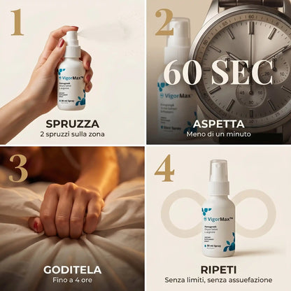 VigorMax - Ottieni erezioni il 98% più potenti in soli 60 secondi! SPEDIZIONE DISCRETA.