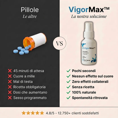 VigorMax - Ottieni erezioni il 98% più potenti in soli 60 secondi! SPEDIZIONE DISCRETA.