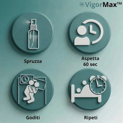 VigorMax - Ottieni erezioni il 98% più potenti in soli 60 secondi! SPEDIZIONE DISCRETA.