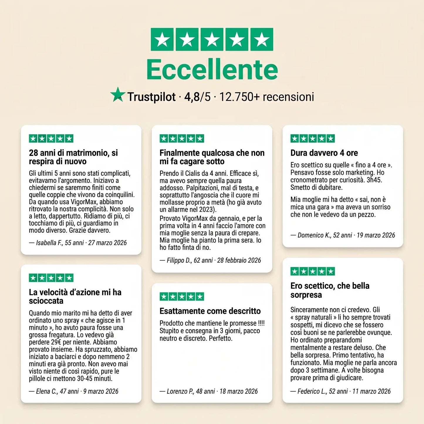 VigorMax - Ottieni erezioni il 98% più potenti in soli 60 secondi! SPEDIZIONE DISCRETA.