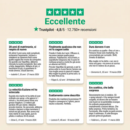 VigorMax - Ottieni erezioni il 98% più potenti in soli 60 secondi! SPEDIZIONE DISCRETA.